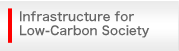 Research Infrastructure Formation for Low-Carbon Society Construction